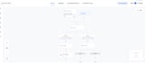 build gohighlevel funnels, automation workflows, and CRM systems