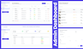 do custom mern stack saas e commerce websites