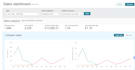 be your amazon virtual assistant for fba and listings