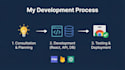 build a saas chrome extension with react and API integration