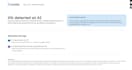 humanize ai content and rewrite it to sound natural and human