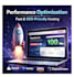develop fast and responsive modern websites