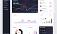 build a real time admin dashboard using react, nextjs, and apis