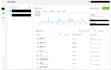 fix ga4 tracking issues and setup conversion tracking events