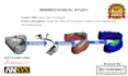 do a comprehensive static, dynamic, cfd, and thermal stress analysis simulation