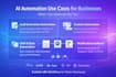 build ai automation and no code workflows using n8n