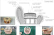 do furniture layout design