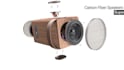 create 3d product animation and explainer video