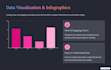 create a visually stunning powerpoint presentation