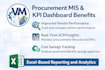 create a procurement mis and KPI dashboard in excel