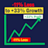 setup, manage and optimise amazon PPC campaigns amazon fba ppc ads campaign