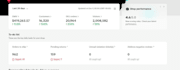 list your products on tiktok shop, listing optimization