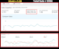 be your amazon PPC expert set up manage and optimize amazon ads