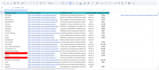 provide b2b lead generation and automated linkedin outreach services