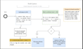 secure your google workspace and protect your business data