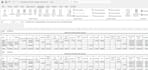 create advanced excel formulas and function