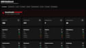 build data analytics dashboards, internal tools  saas admin systems