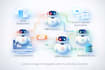 develop custom ai agents, ai chatbots, and workflow automation