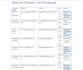 do manual data collection and contact list building
