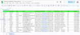 provide verified b2b and linkedin leads generation