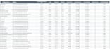 scrape property data and case records from county websites