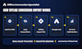 setup google ads offline conversion tracking via ghl, crm, zapier
