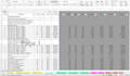 provide facade estimation, boq and autocad drafting services