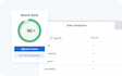 write an ats optimized resume, linkedin profile and cover letter