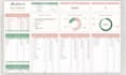 create excel google budget spreadsheet, KPI dashboard, personal finance CRM  csv