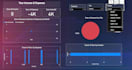create interactive power bi dashboards for business insights