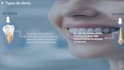 design a professional  and modern power point presentation