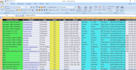 provide professional b2b lead generation, data entry, and web research services