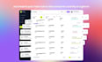 create saas explainer video, product demo video, software explainer,ui animation