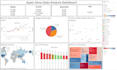 create interactive power bi and tableau dashboards