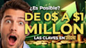 design high CTR finance youtube thumbnails