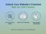 provide SEO optimized articles with ai and human touch