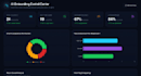 build a fully automated ai dashboard and KPI tracker