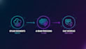 build an ai chatbot with custom ai agent and gpt integration