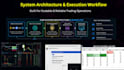 create custom bots, strategies, python trading bots