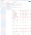 fix facebook meta pixel setup, ga4 ecommerce server side conversion API tracking