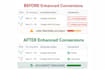 set up google ads conversion tracking with GTM and enhanced conversions