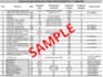do calculate the quantities  required for your project