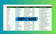 data entry typing work job, data entry work in excel, restaurant menu data entry