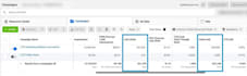 create and manage your meta ads