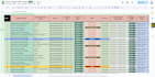 do reverse recruiting and complete job applications