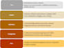 proofreading and editing, presentation design