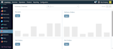setup, install and configure odoo community or enterprise on vps