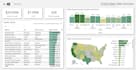 design professional power bi dashboards with data cleaning