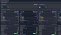 develop tradingview pine script automated pump crypto binance trading bot sniper