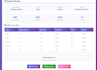 automate student result delivery using n8n and gmail